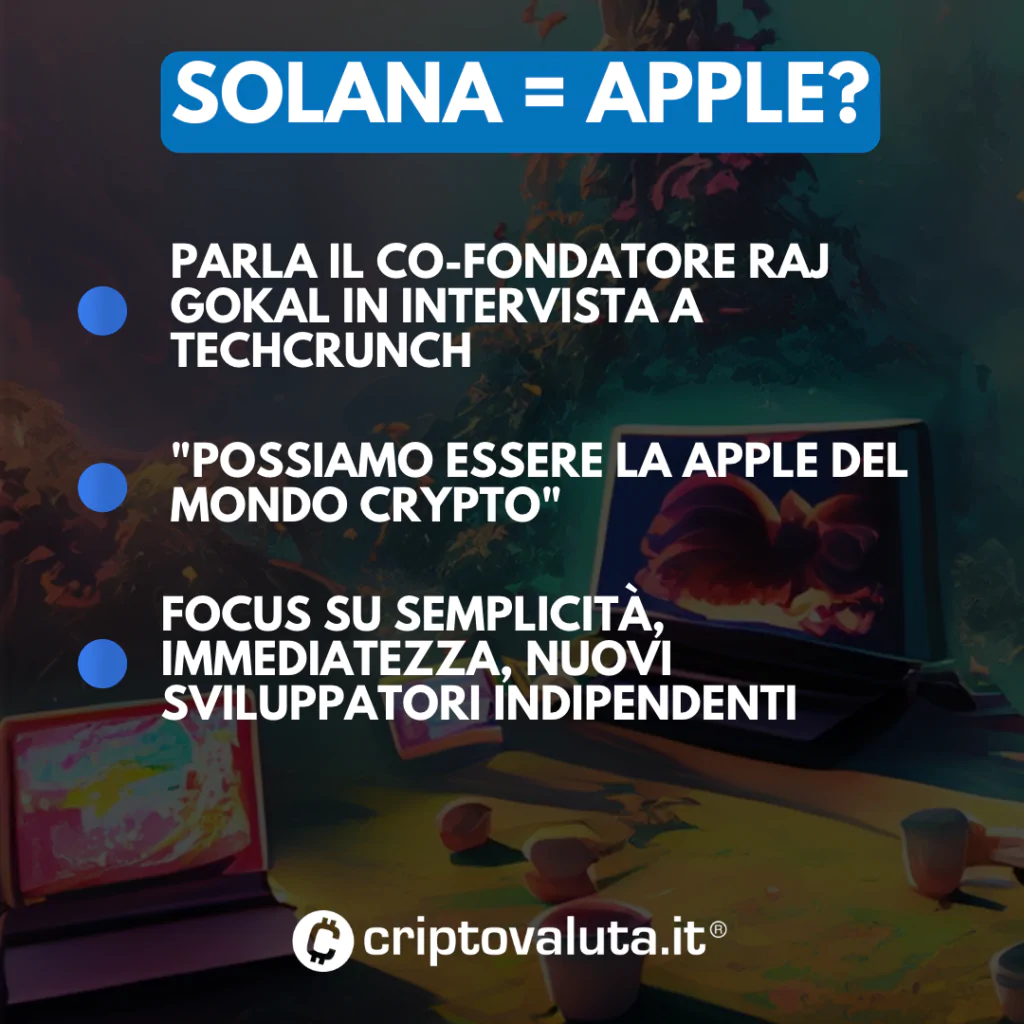 Apple mondo crypto