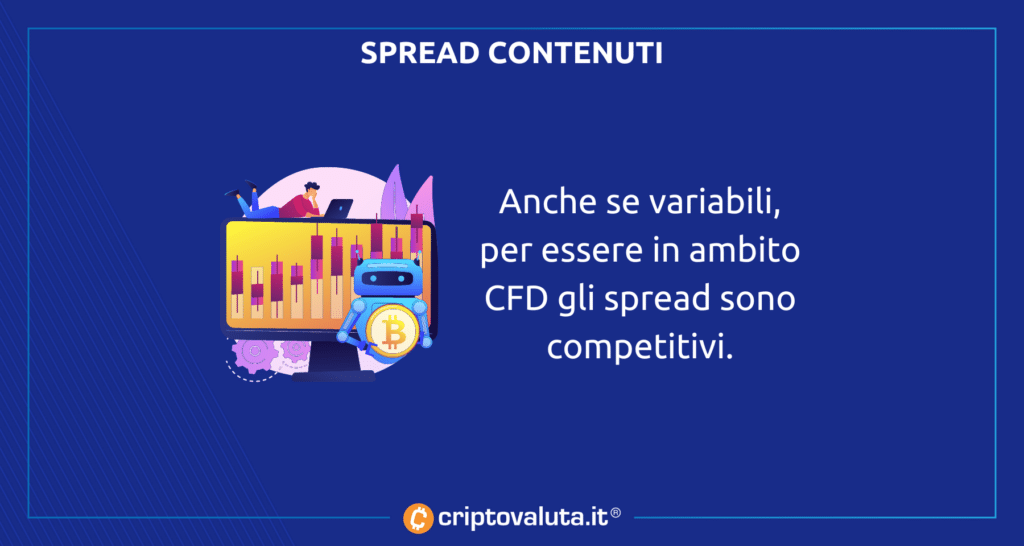 Spread contenuti - Trade.com