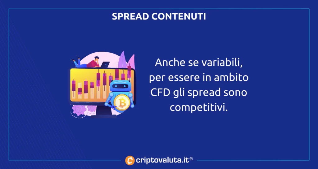 Spread contenuti - Trade.com