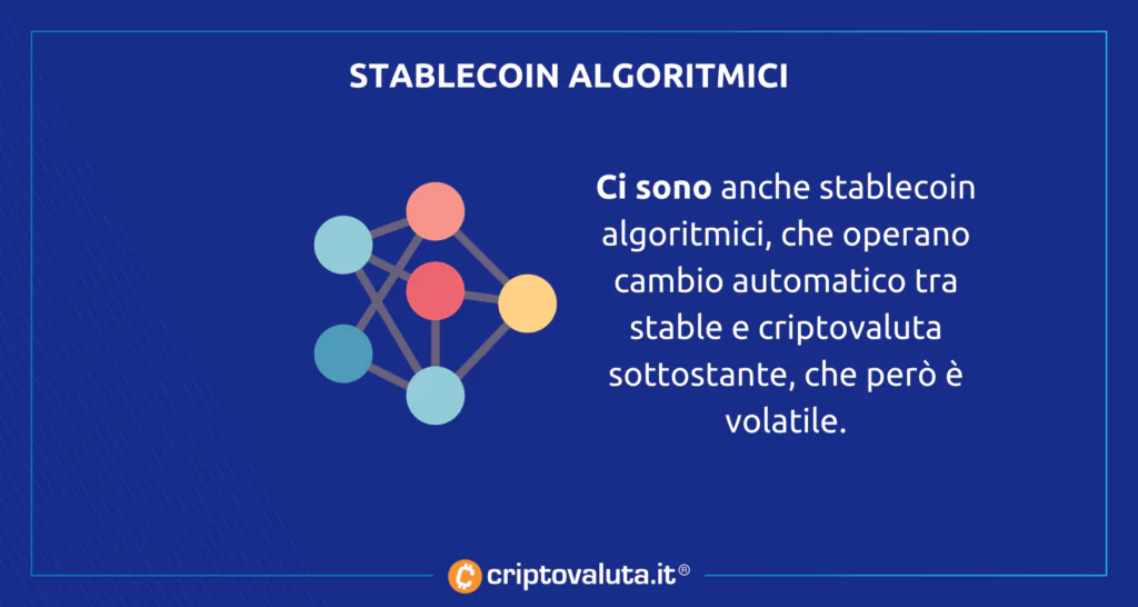 Miraggio Stablecoin Algoritmici - analisi