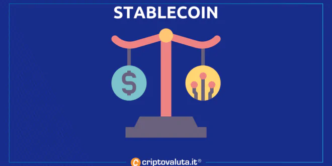 Stablecoin - la guida completa a cura di Criptovaluta.it