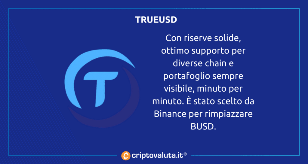 TrueUSD - la nostra scheda riassuntiva