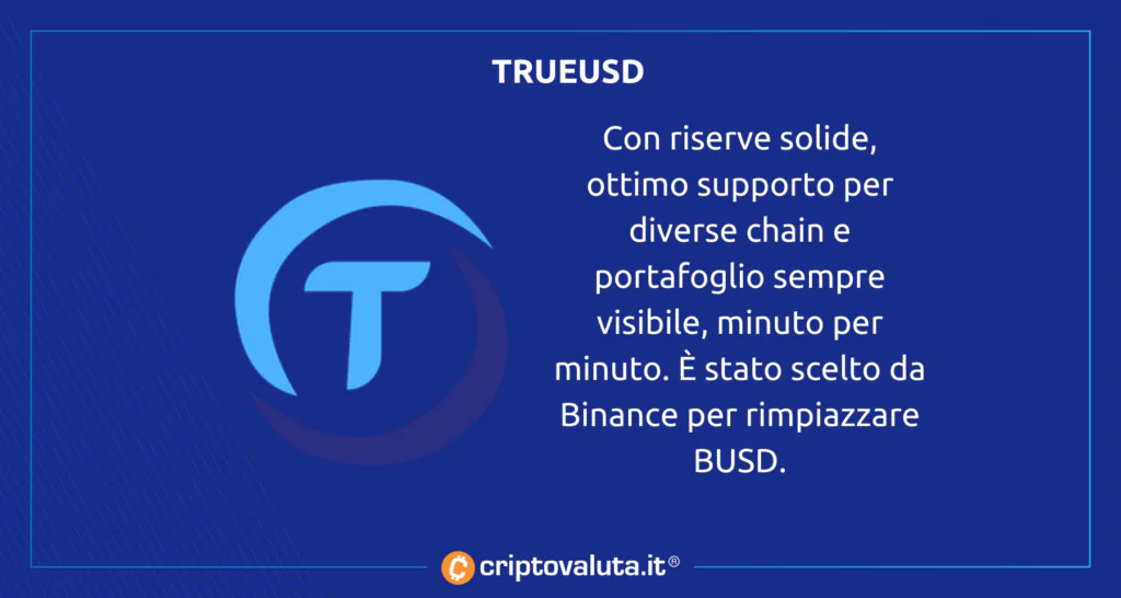 TrueUSD - la nostra scheda riassuntiva