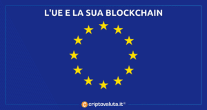 UE EUROPA BLOCKCHAIN