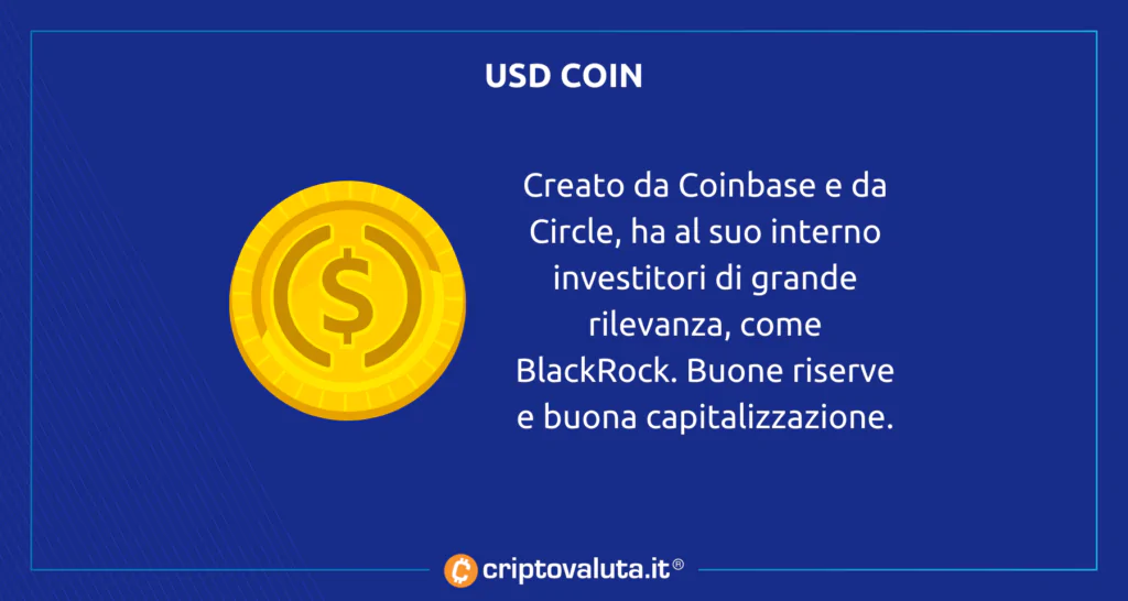 Scheda riassuntiva su USD Coin