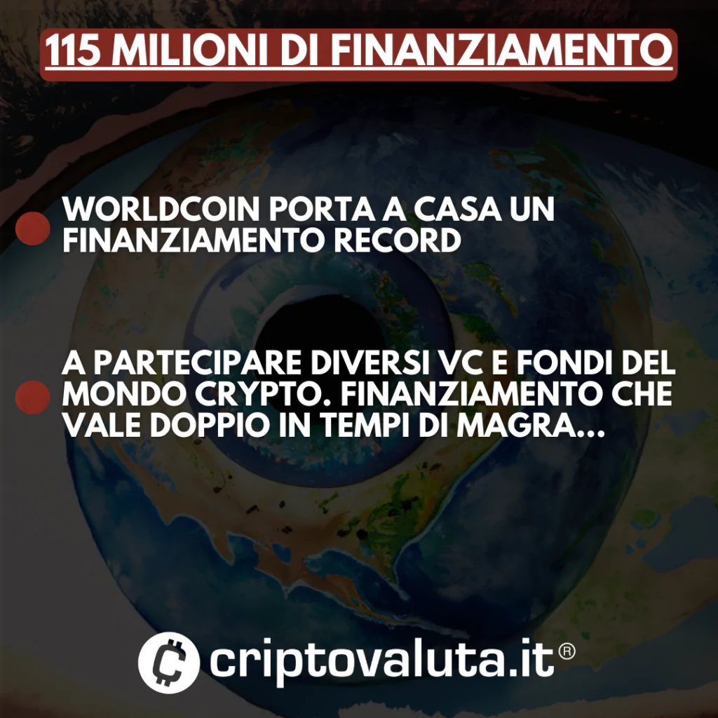 Worldcoin cosa