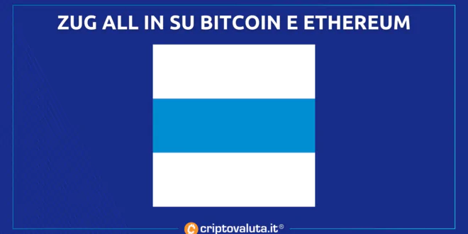 ALL IN BITCOIN ZUG