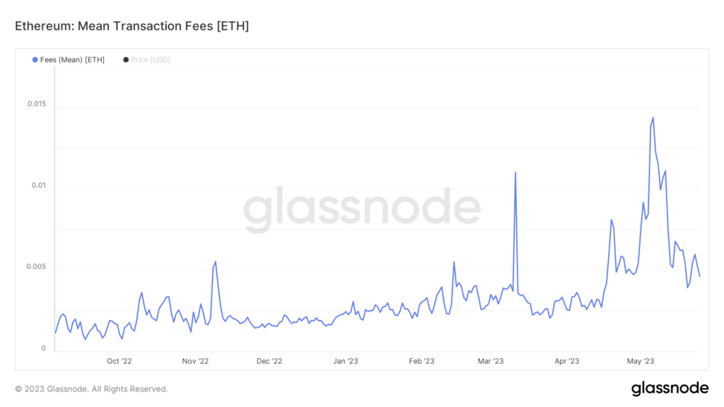 Ethereum - fee - cosa offrono