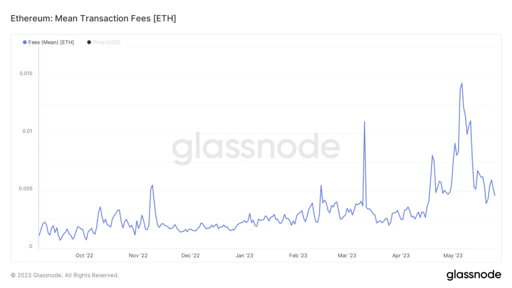 Ethereum - fee - cosa offrono