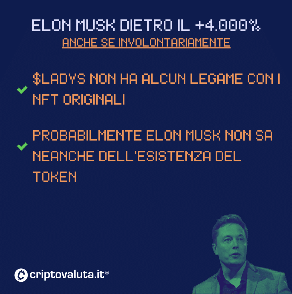 token 4000 musk