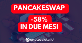 pancakeswap (CAKE)