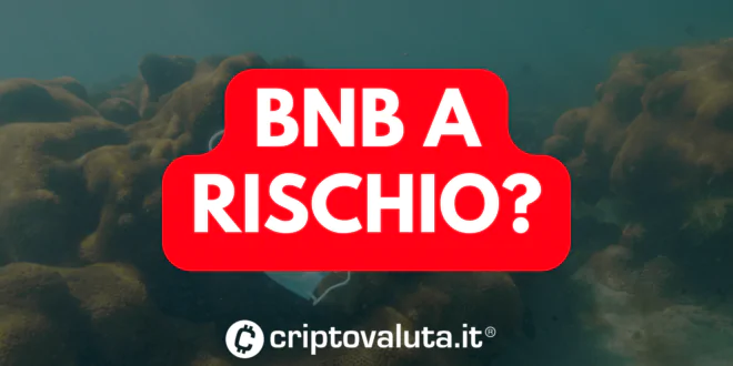 BNB RISCHIO ANALISI