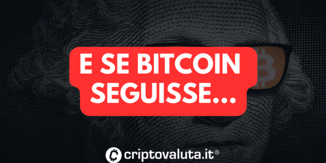 BITCOIN CASO DOT COM