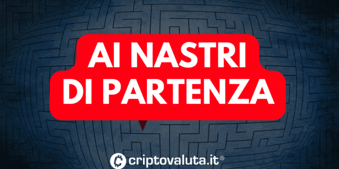 BITCOIN CRYPTO NASTRI COINCALL