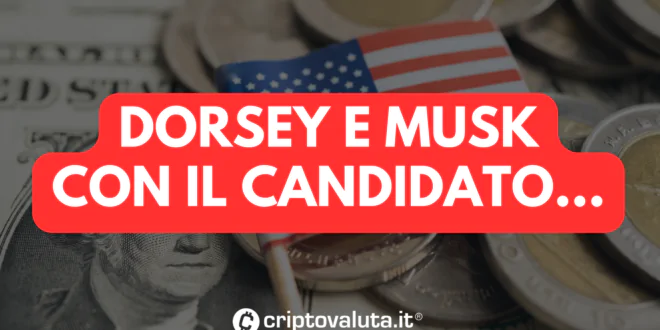 DORSEY MUSK