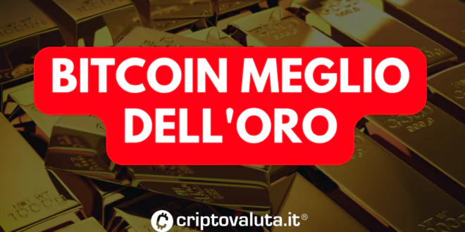 BITCOIN MEGLIO ORO