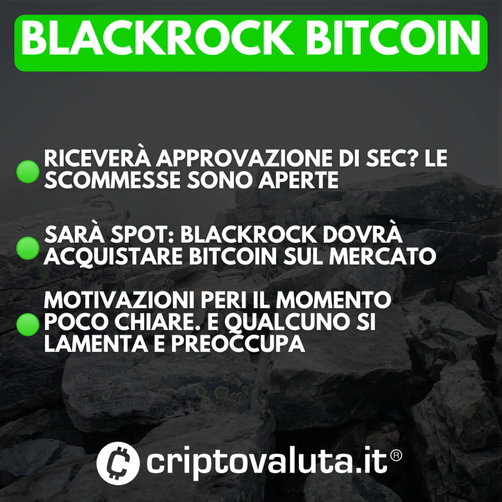 BLACKROCK BITCOIN