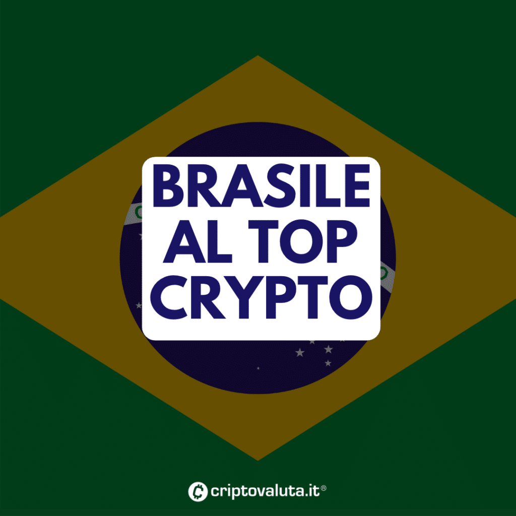 Brasile crypto add