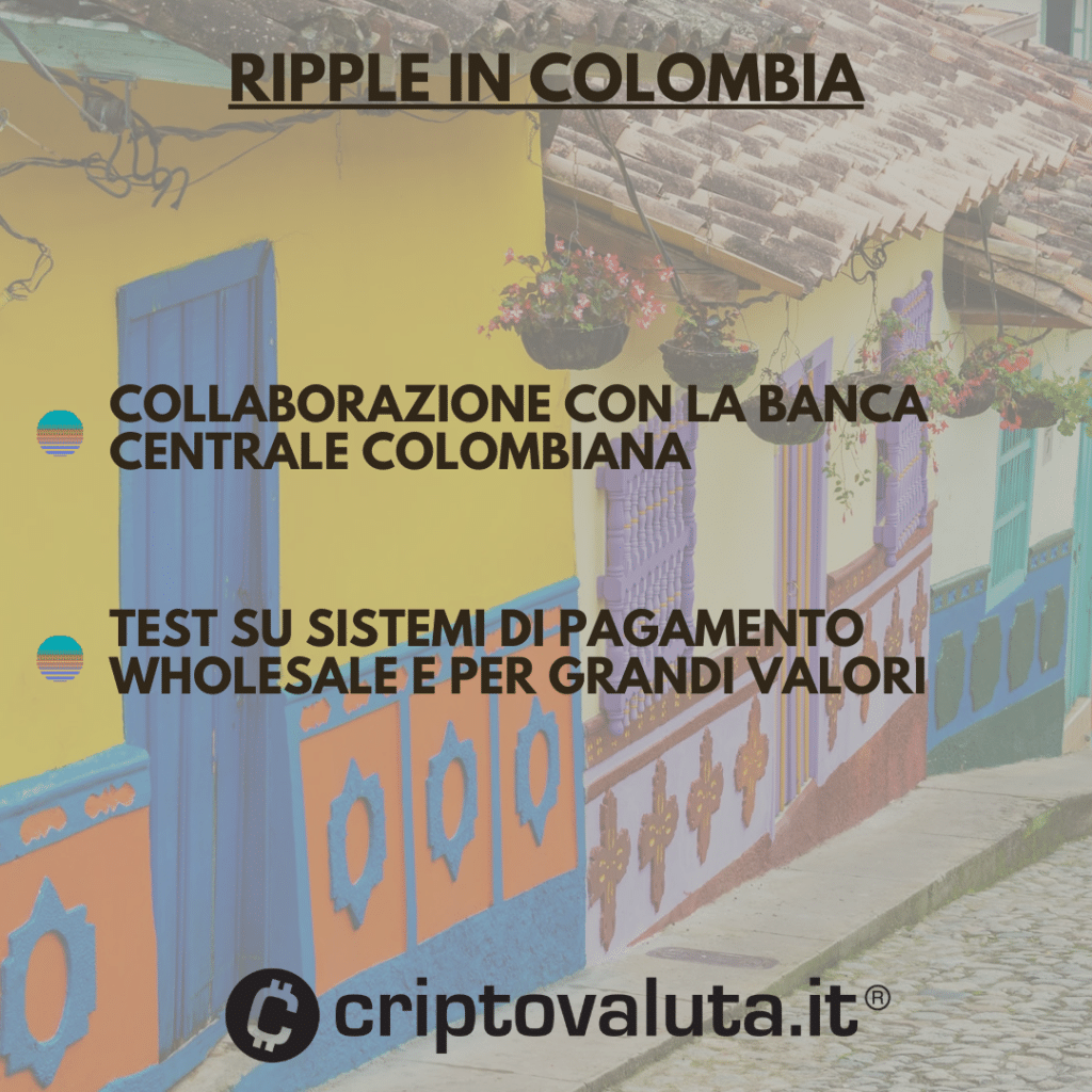 Ripple in Colombia - ecco come e perché