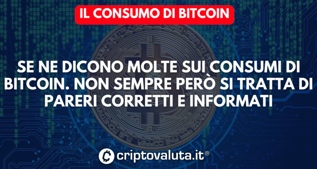 Consumo green di Bitcoin