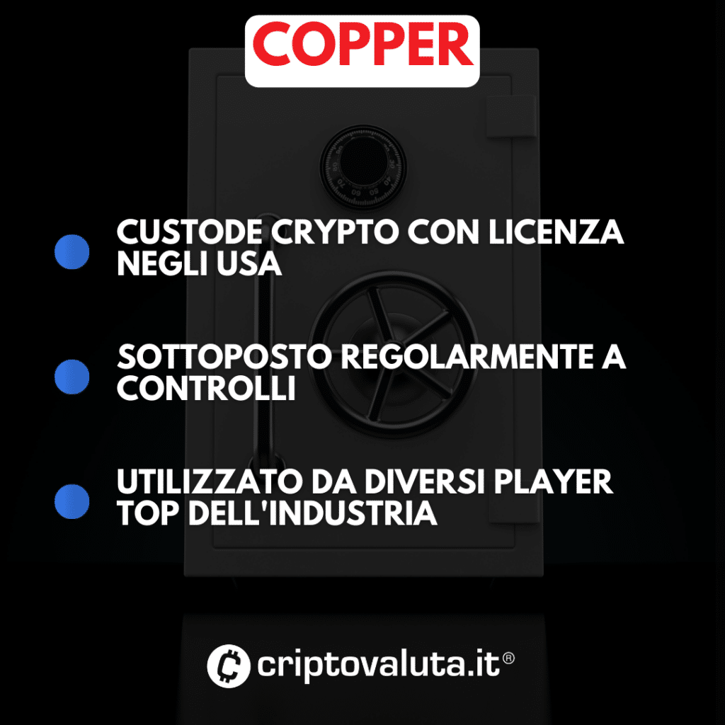 Copper depositi