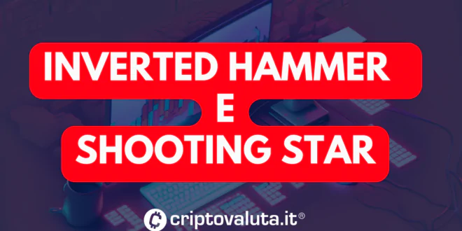 inverted hammer e la shooting star