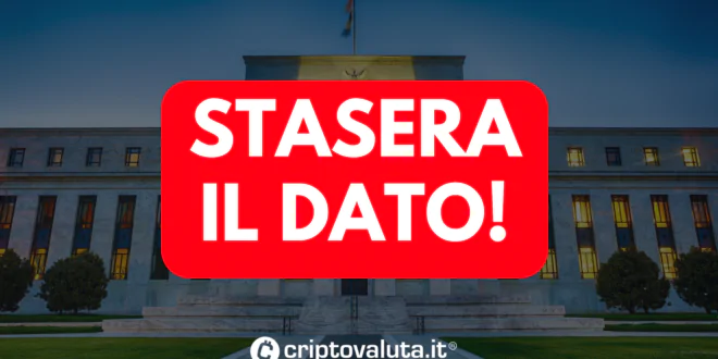DATO FED