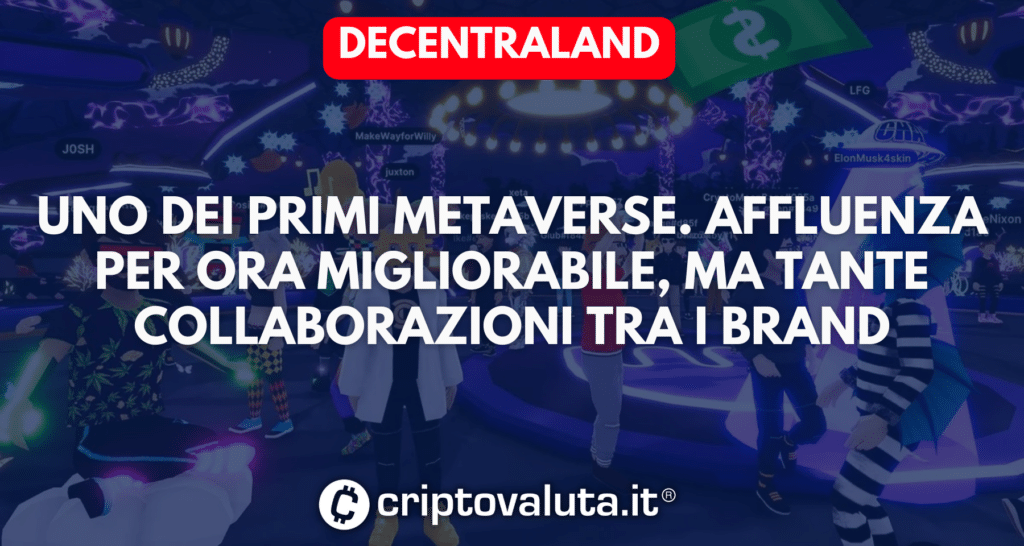 Scheda Decentraland