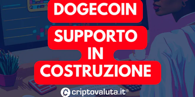 DOGECOIN