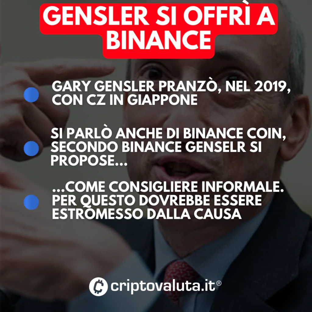 Gary Gensler offerta BInance