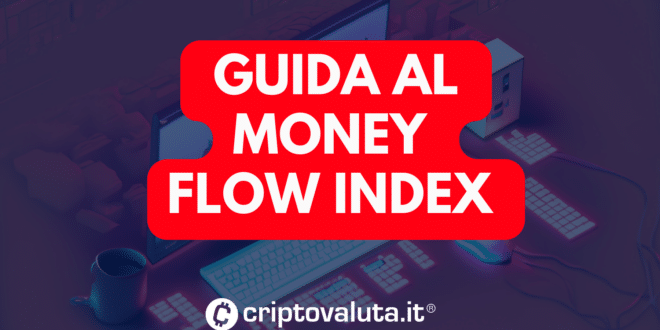 Guida al Money Flow Index