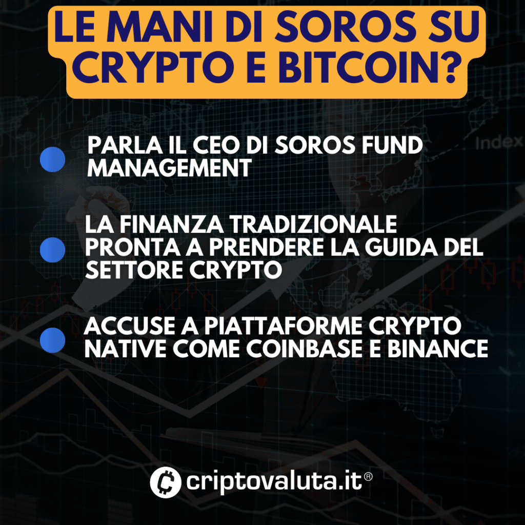 SOROS CRYPTO BITCOIN