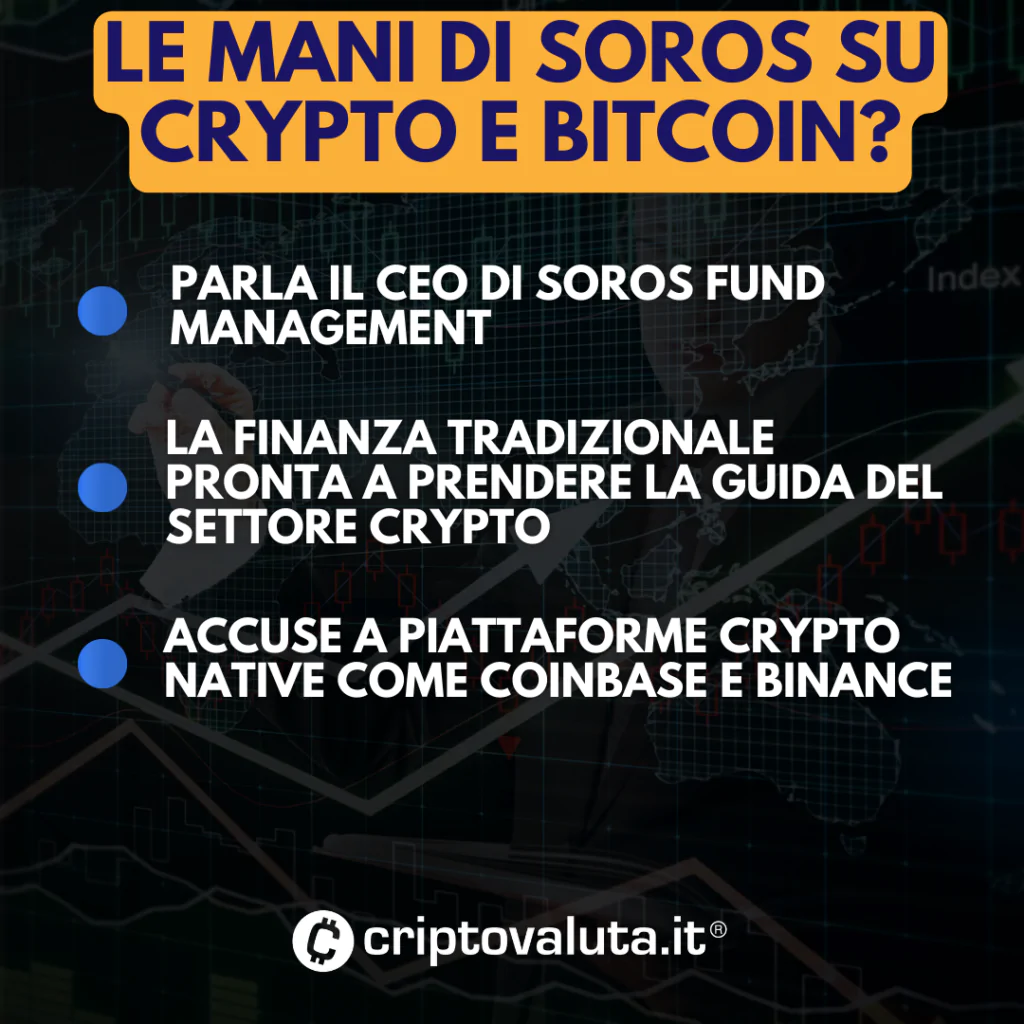 SOROS CRYPTO BITCOIN