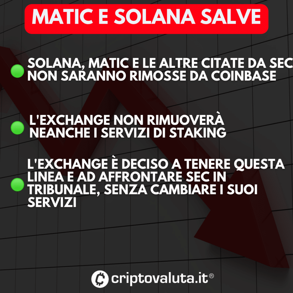 SALVEZZA MATIC SOLANA