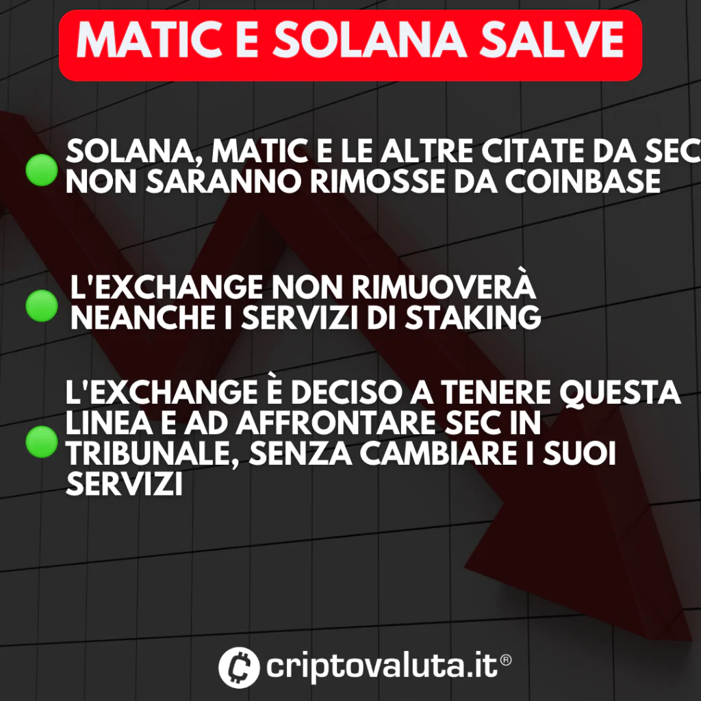 SALVEZZA MATIC SOLANA