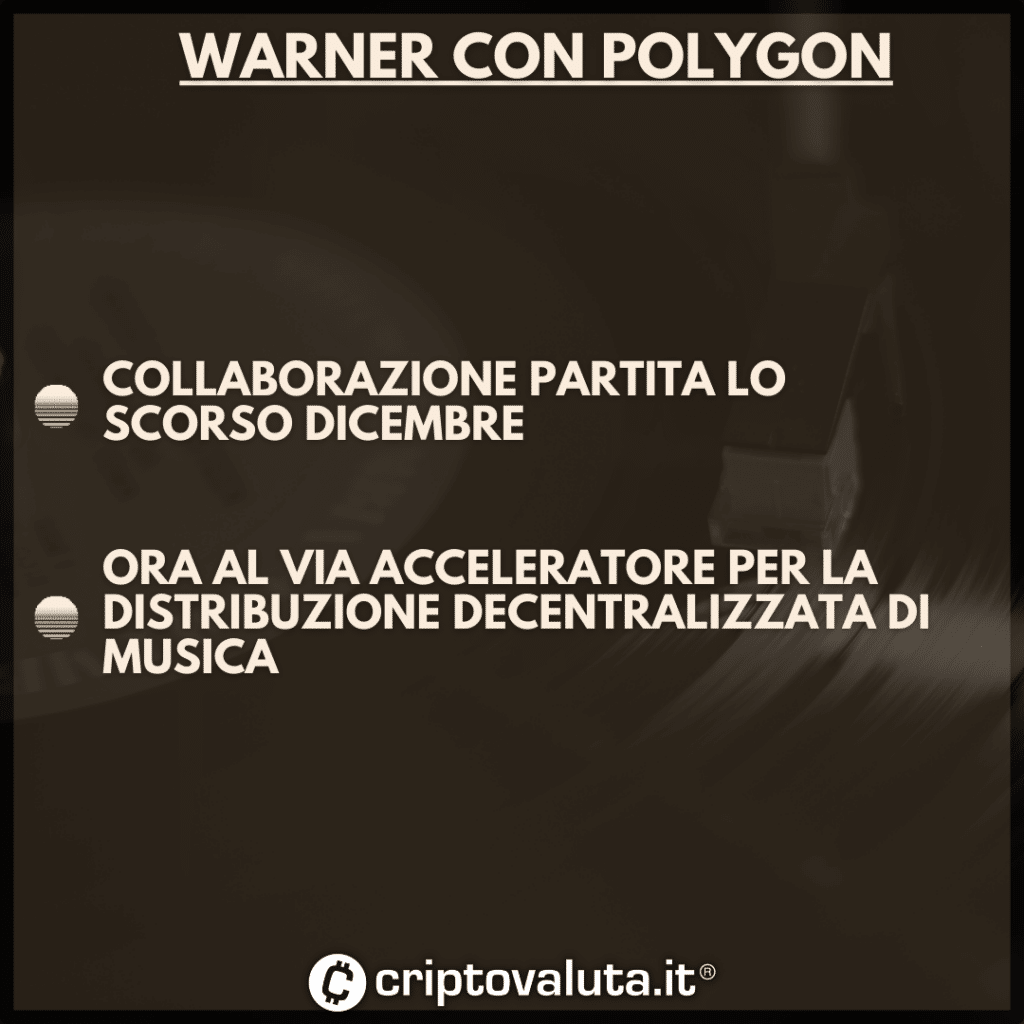 Warner insieme a Polygon
