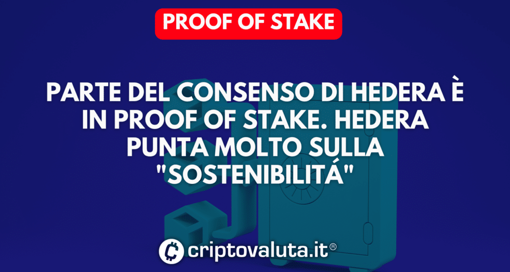 Proof of stake Hashrate