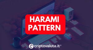 Pattern Harami