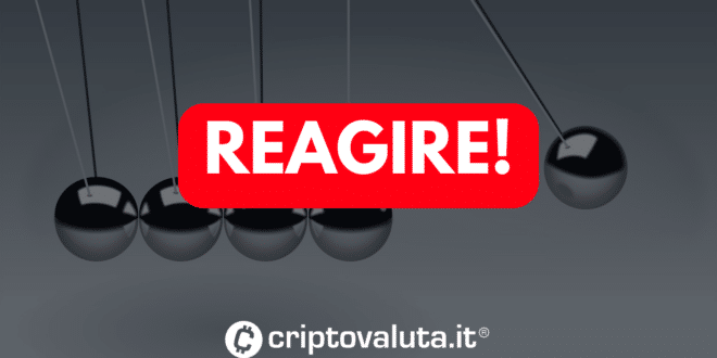 REAGIRE CRYPTO