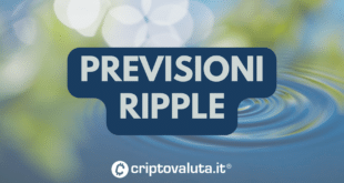 PREVISIONI RIPPLE A CURA DI CRIPTOVALUTAIT