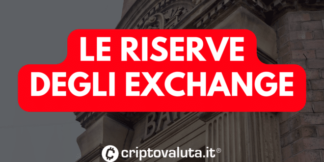 RISERVE EXCHANGE TERZA VIA