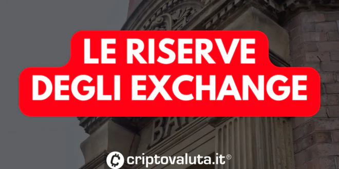 RISERVE EXCHANGE TERZA VIA