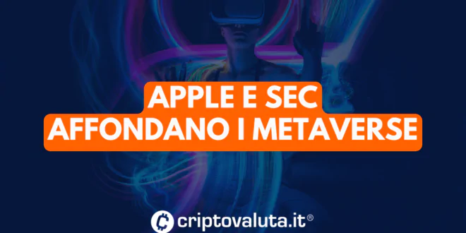 APPLE SEC METAVERSE