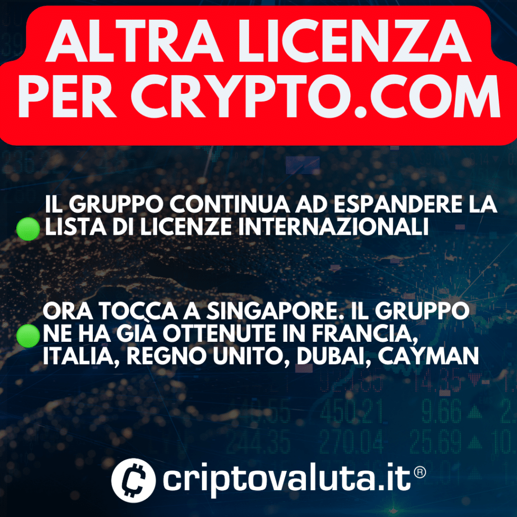 Licenza singapore per CDC