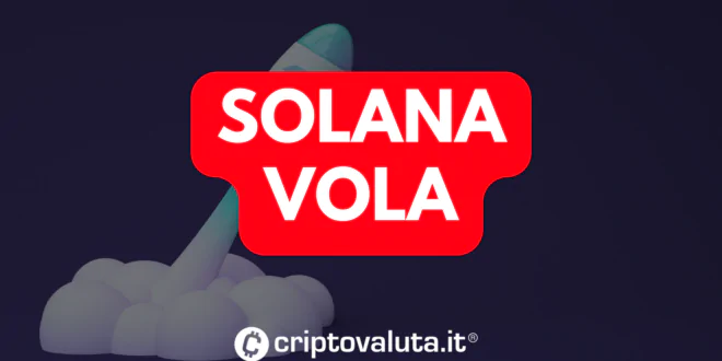 SOLANA VOLA +10%