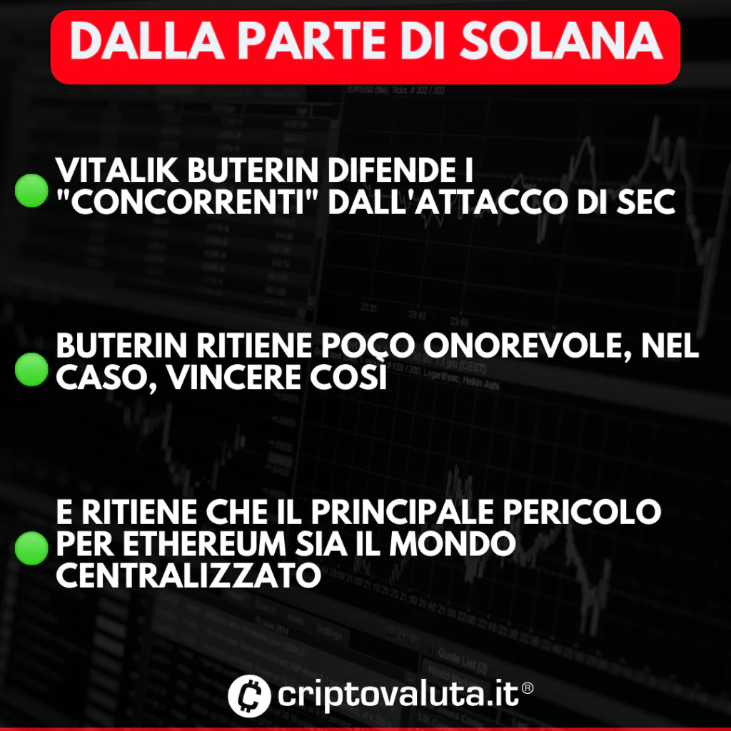 SOLANA ANALISI BUTERIN