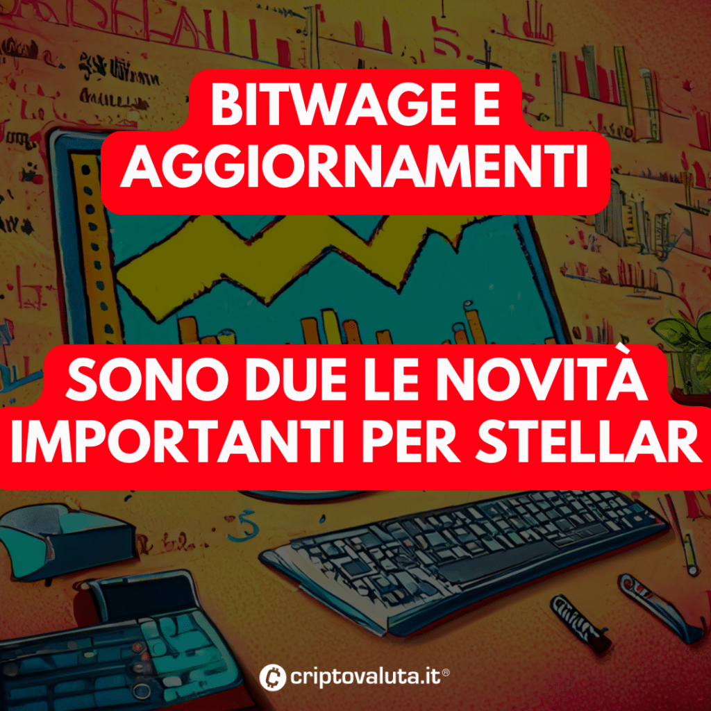 Stellar XLM vola
