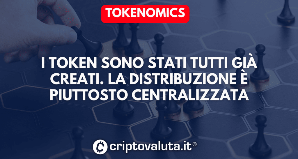 Tokenomics HBAR