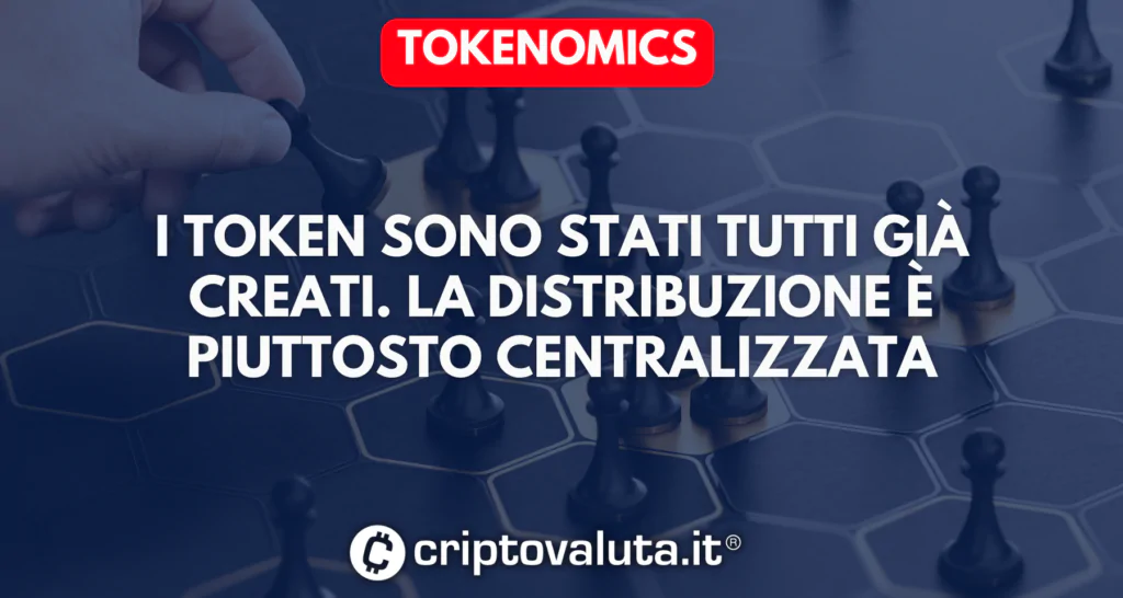 Tokenomics HBAR