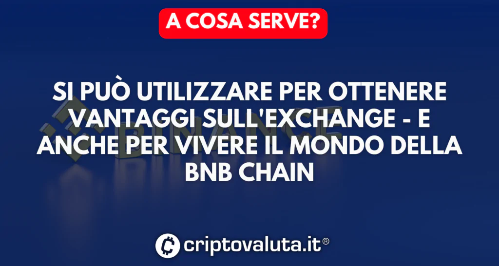 BNB - utile a cosa